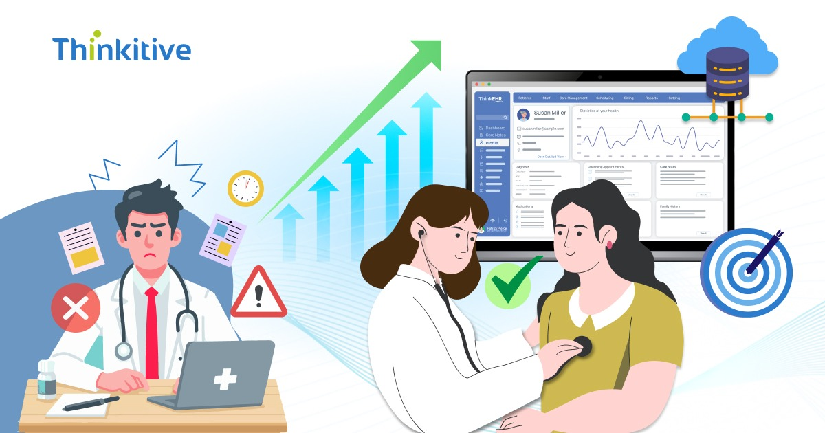 Outcome Tracking in Behavioral Health